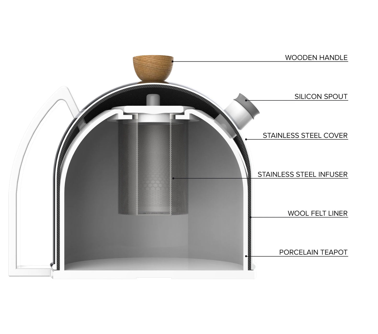 Thomas Steel Teapot VIVA 0.9L