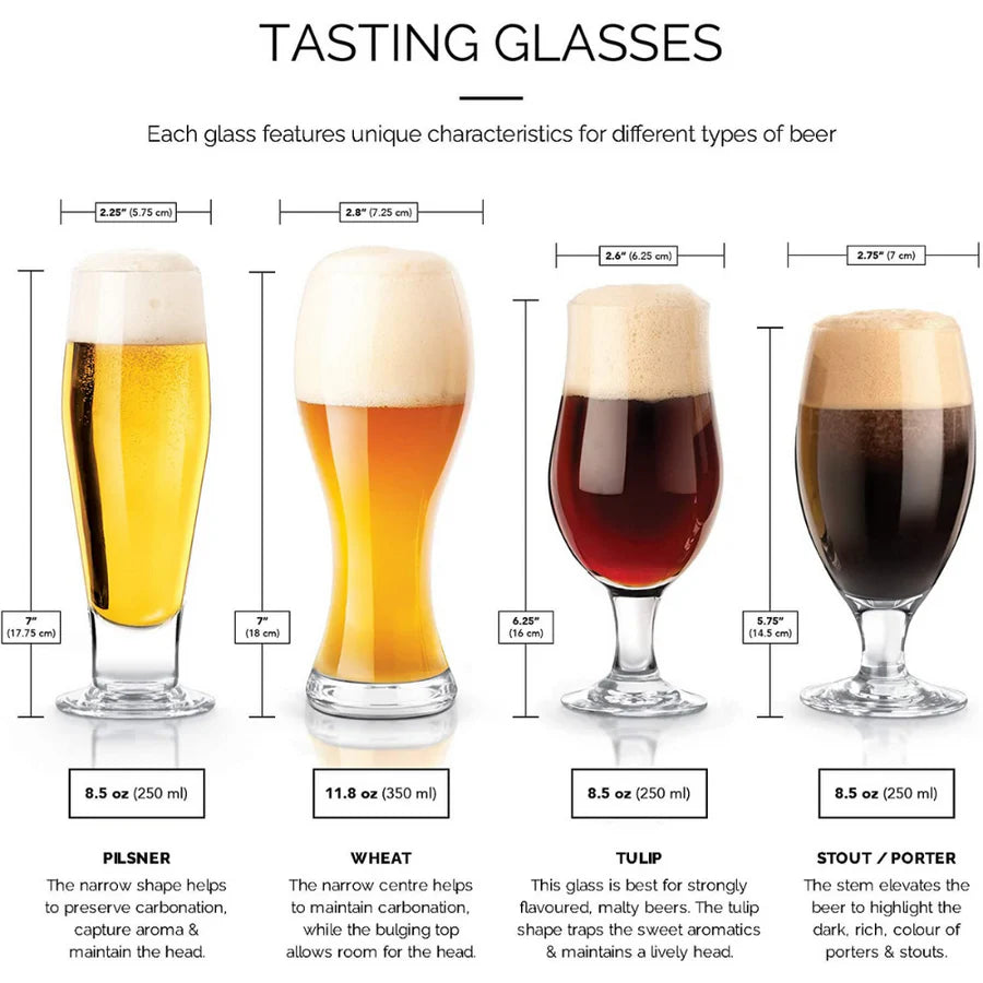 BEER TASTING PADDLE SET