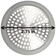 BathTub Drain Protector